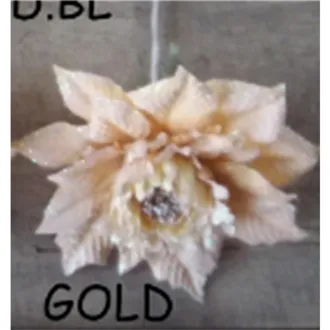 SDBF19750A GOLD